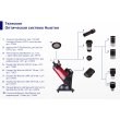 Окуляр Sky-Watcher WA 66&deg; 20 мм, 1,25"