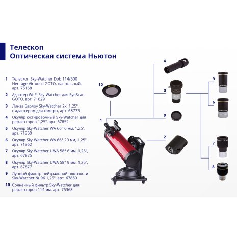 Окуляр Sky-Watcher WA 66&deg; 20 мм, 1,25"